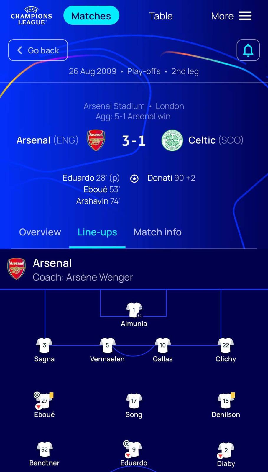 Nicklas Bendtner Arsenal 09/10 Spieltrikot gegen Celtic 2009 3:1, Echtheitszertifikat enthalten - XL